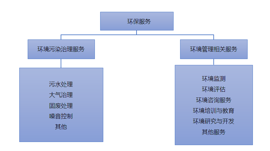 1539589818686301.png